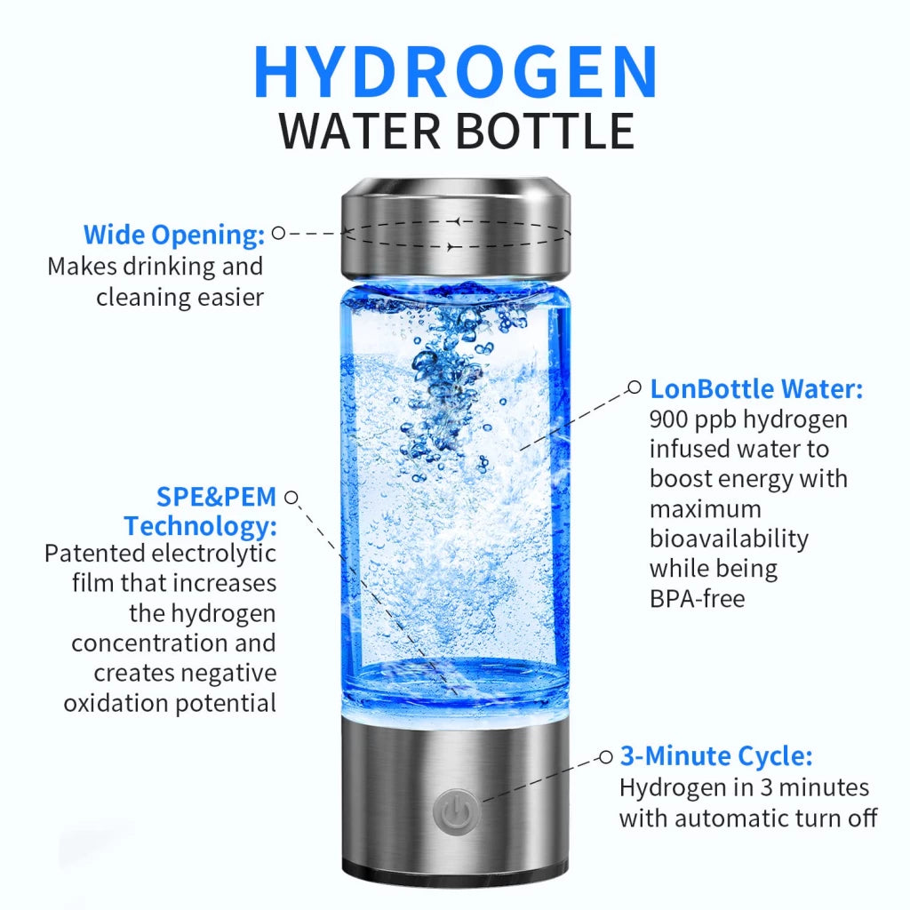 H2 Hydrogen Water Bottle