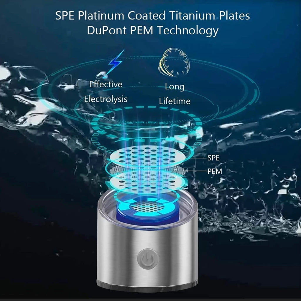 H2 Hydrogen Water Bottle